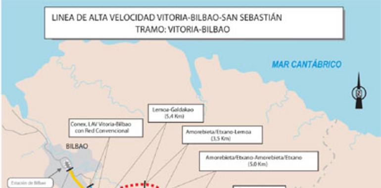 La plataforma del tramo Elorrio-Atxondo de la AV Vitoria-Bilbao-San Sebastián, a licitación