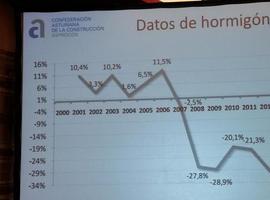 Sindicatos y CAC-Asprocon firman una suba del 0'85 % para el sector Construcción