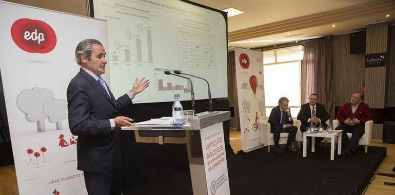 Puntos de recarga para vehículos eléctricos en garajes comunitarios