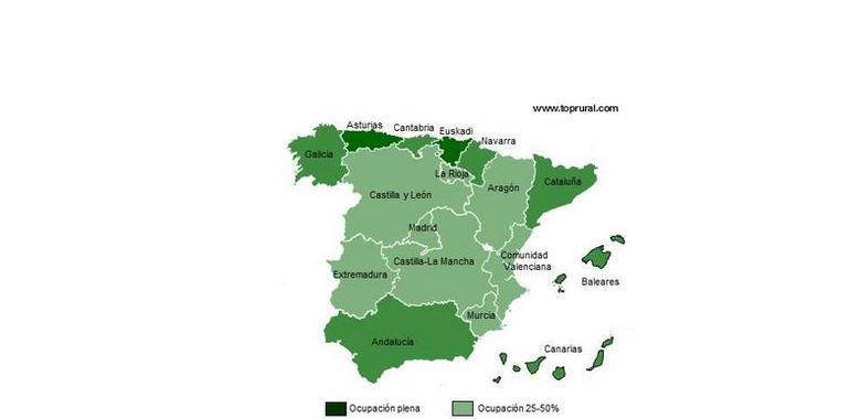 Asturias comparte podio de ocupación turística con Euskadi y Baleares