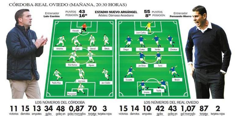  Oviedo-Córdoba: Última oportunidad