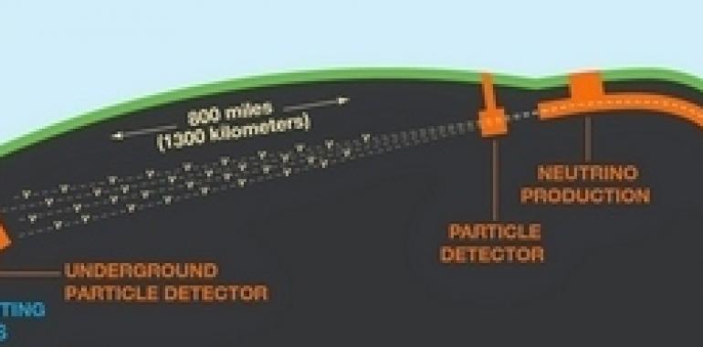 Científicos españoles colaboran en la construcción del experimento internacional para entender los neutrinos