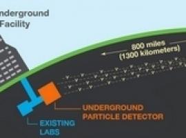 Científicos españoles colaboran en la construcción del experimento internacional para entender los neutrinos