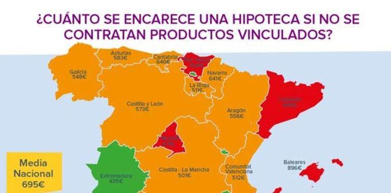 Se pagan 580€ más en las hipotecas de los Asturianos sin contratar productos vinculados