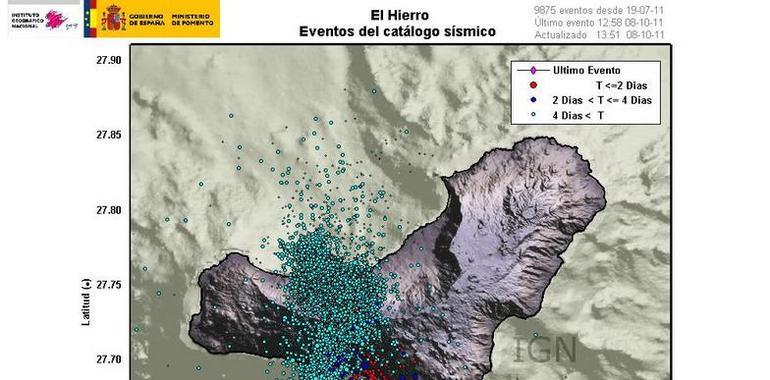 El Hierro  sufrió 16 sismos, 8 de ellos de magnitud mayor o igual a 3.0  Richter