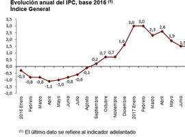 La subida del IPC rebaja los sueldos de jubilados y funcionarios