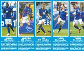 ¿A qué espera Anquela para rotar y mover el banquillo?